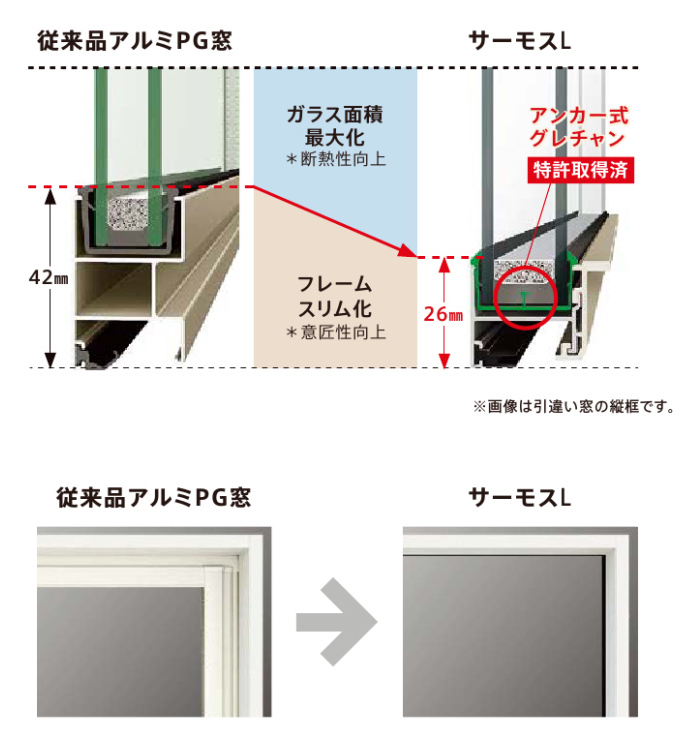 断熱 サッシ エクセル不動産販売